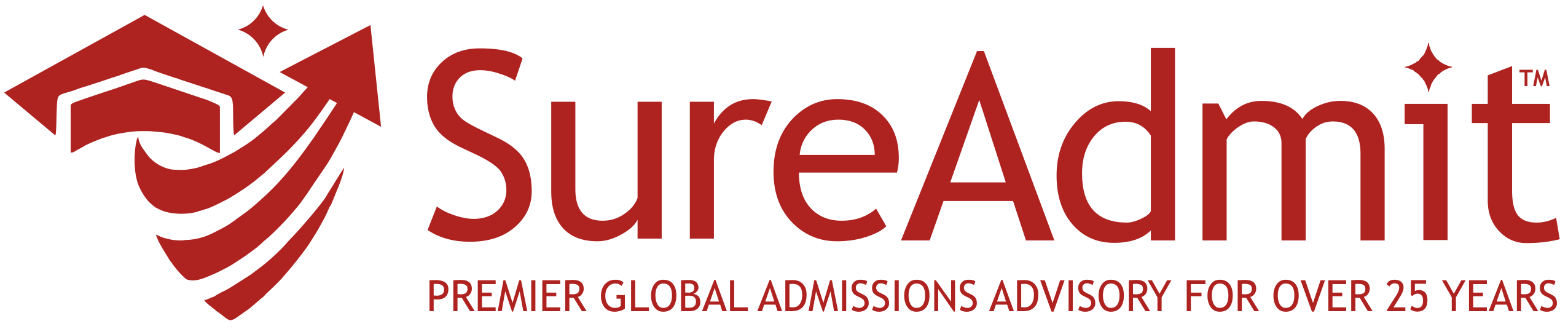SureAdmit